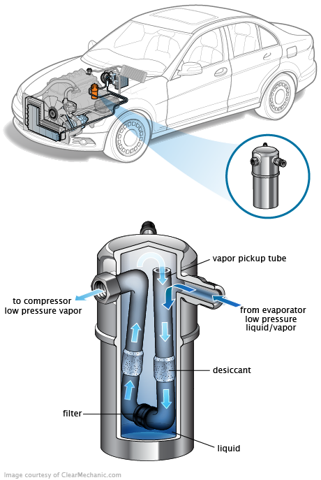 See B2648 repair manual